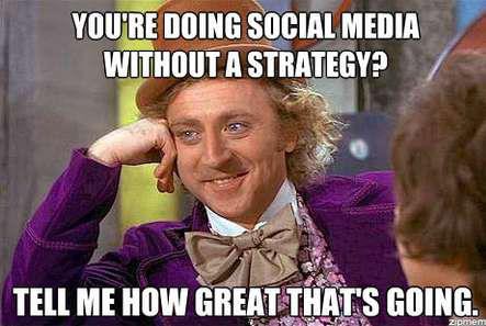 Bounce Marketing & Consulting Perspective, Social media is a "must have" in your marketing strategy